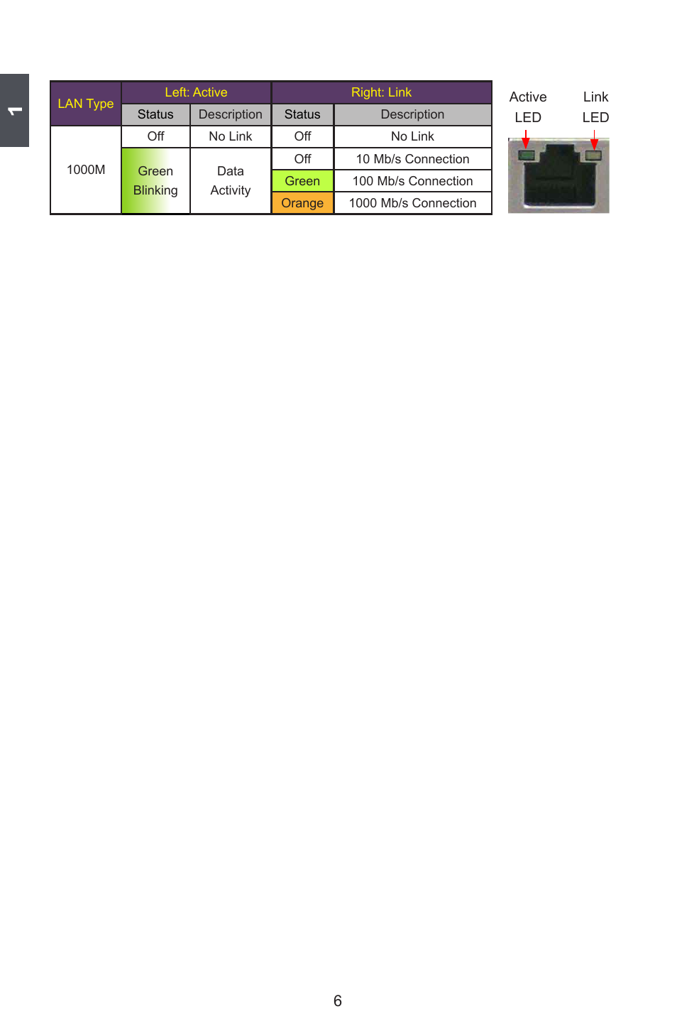 Foxconn G41MD Series User Manual | Page 13 / 51