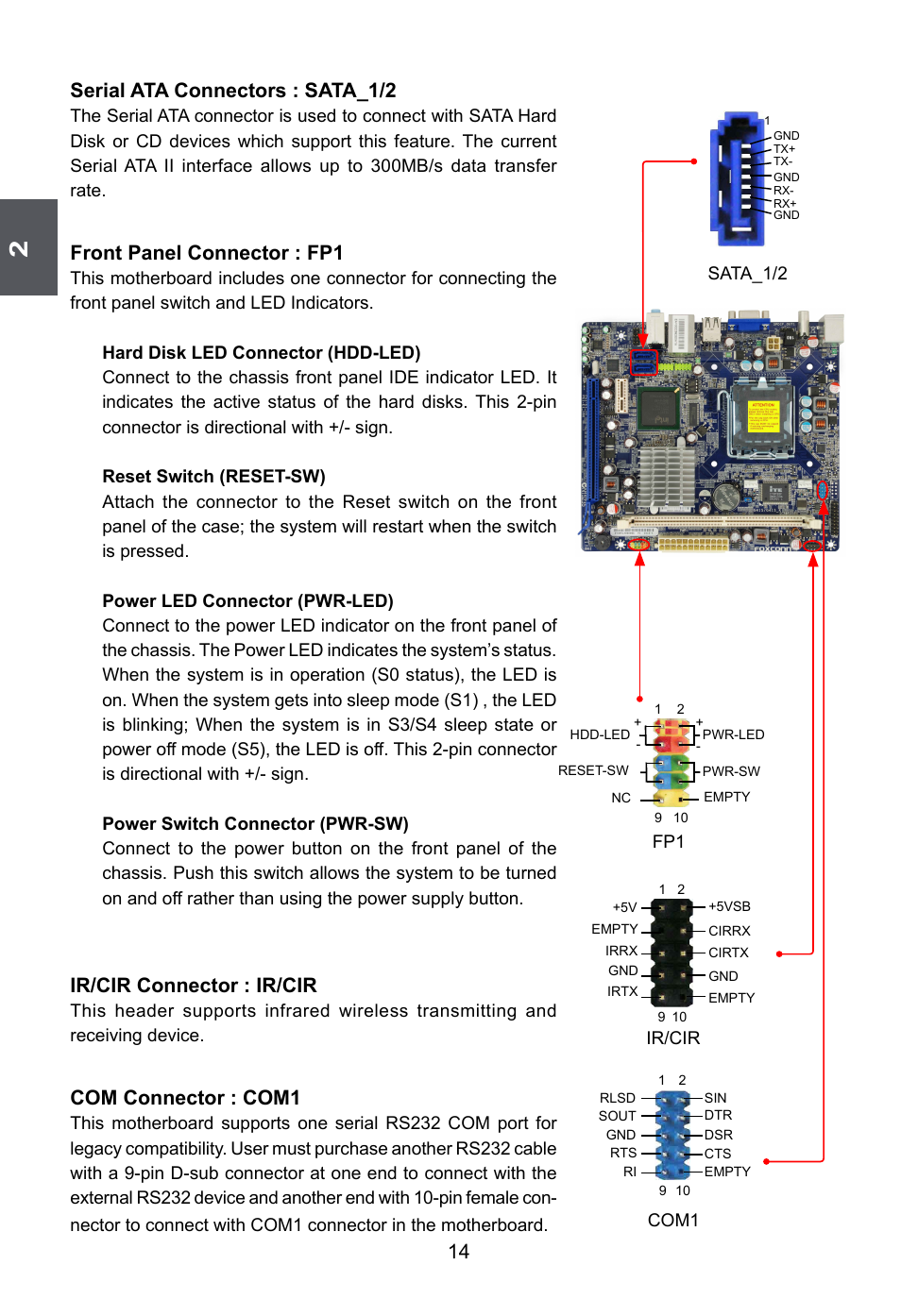 14 serial ata connectors : sata_1/2, Front panel connector : fp1, Ir/cir connector : ir/cir | Com connector : com1 | Foxconn G41S User Manual | Page 21 / 69