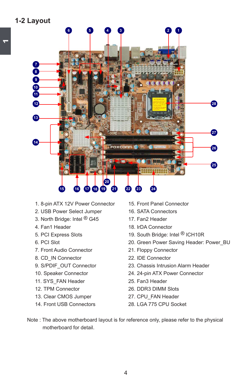 2 layout | Foxconn G45MG User Manual | Page 11 / 124