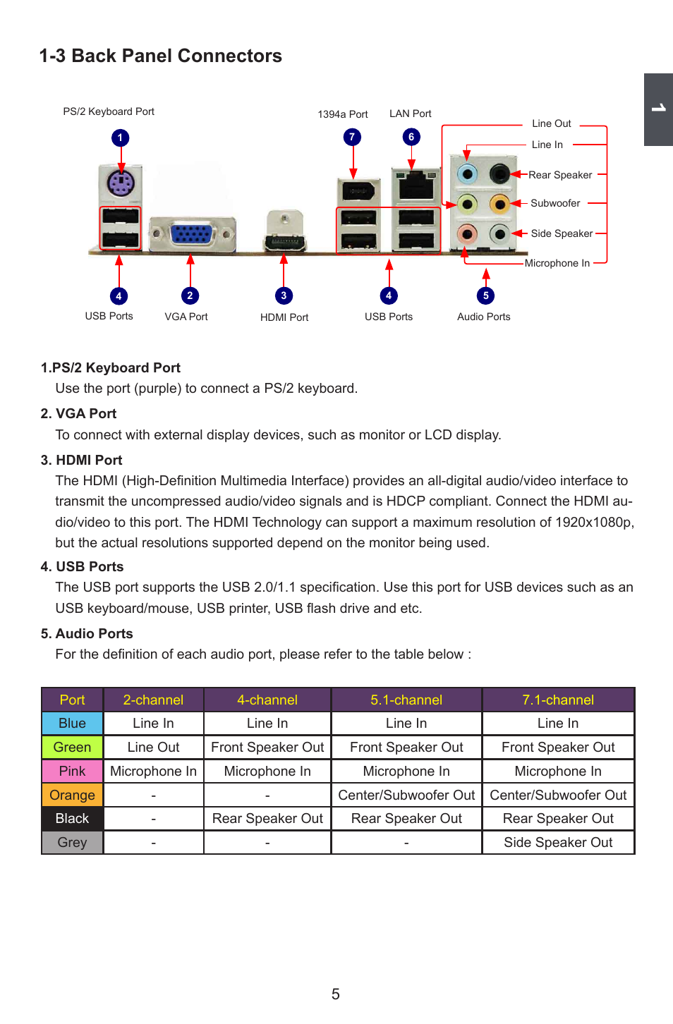 3 back panel connectors | Foxconn G45MG User Manual | Page 12 / 124