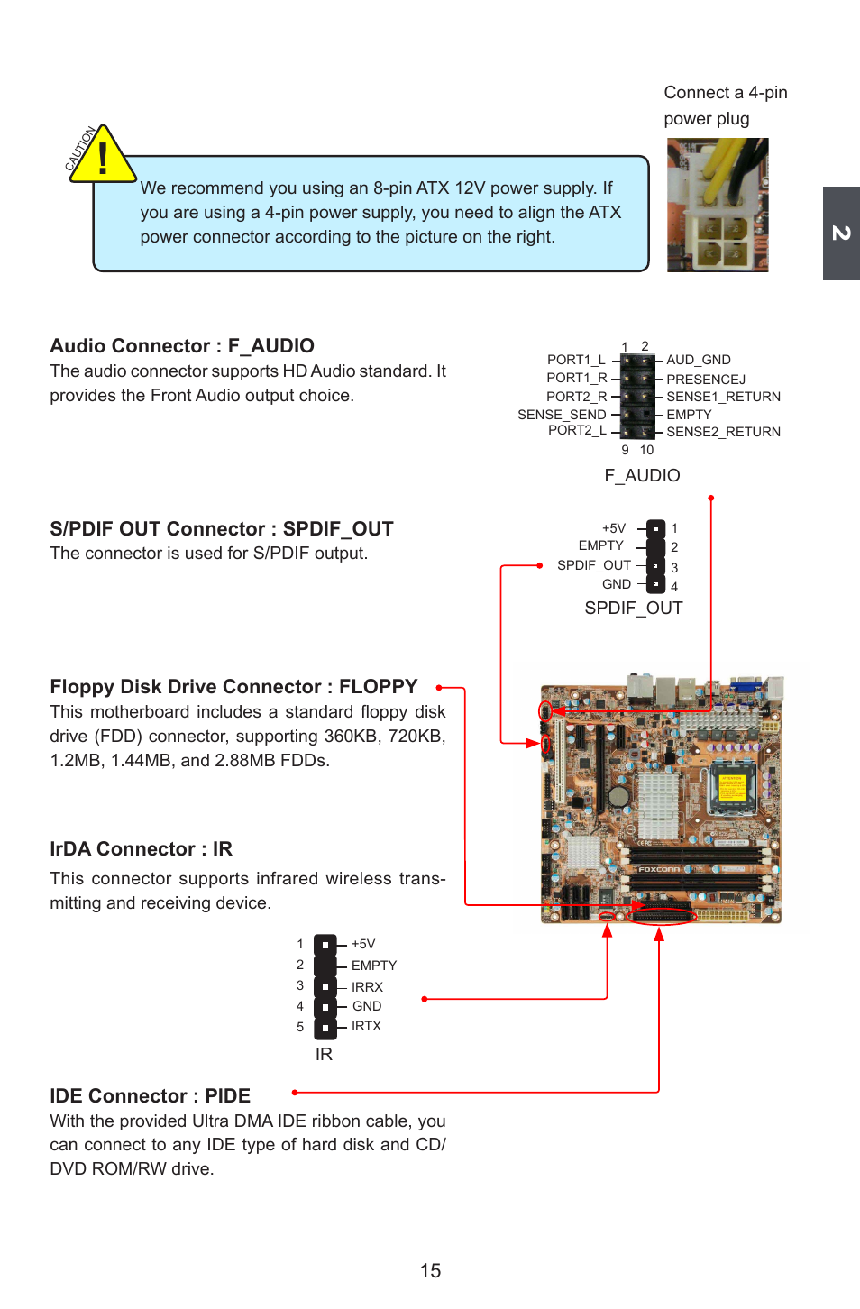 15 audio connector : f_audio, S/pdif out connector : spdif_out, Floppy disk drive connector : floppy | Irda connector : ir, Ide connector : pide | Foxconn G45MG User Manual | Page 22 / 124