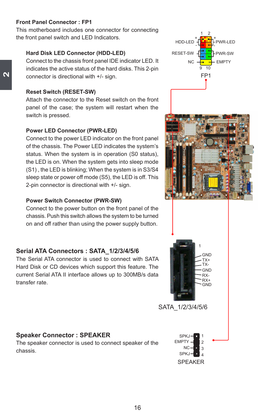 Speaker connector : speaker | Foxconn G45MG User Manual | Page 23 / 124