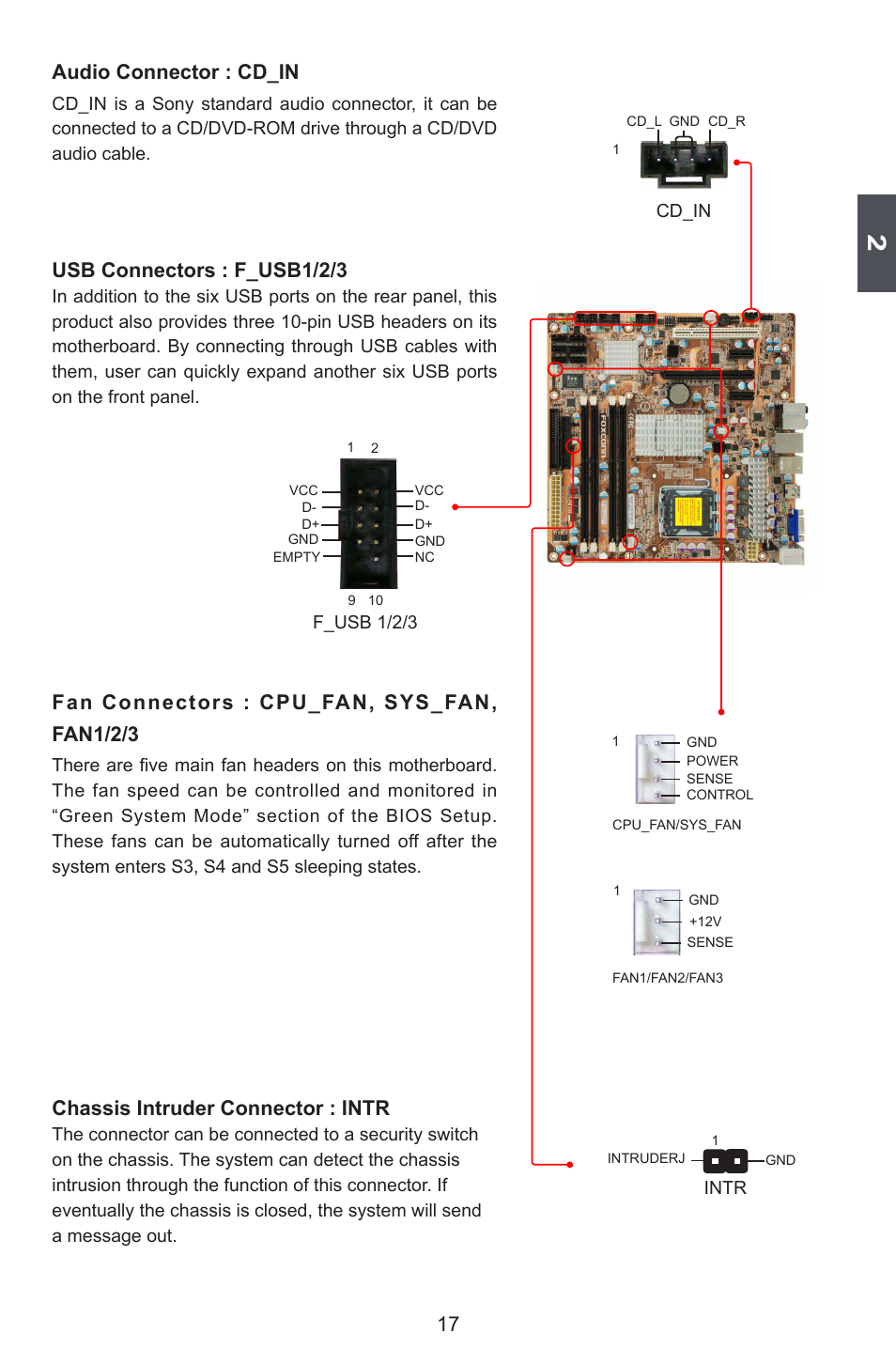 17 audio connector : cd_in, Usb connectors : f_usb1/2/3, Fan connectors : cpu_fan, sys_fan, fan1/2/3 | Chassis intruder connector : intr | Foxconn G45MG User Manual | Page 24 / 124