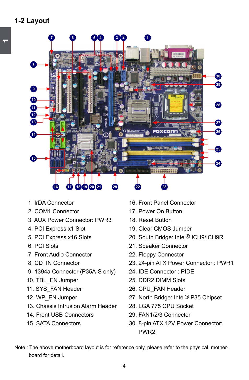 2 layout | Foxconn P35A User Manual | Page 11 / 117