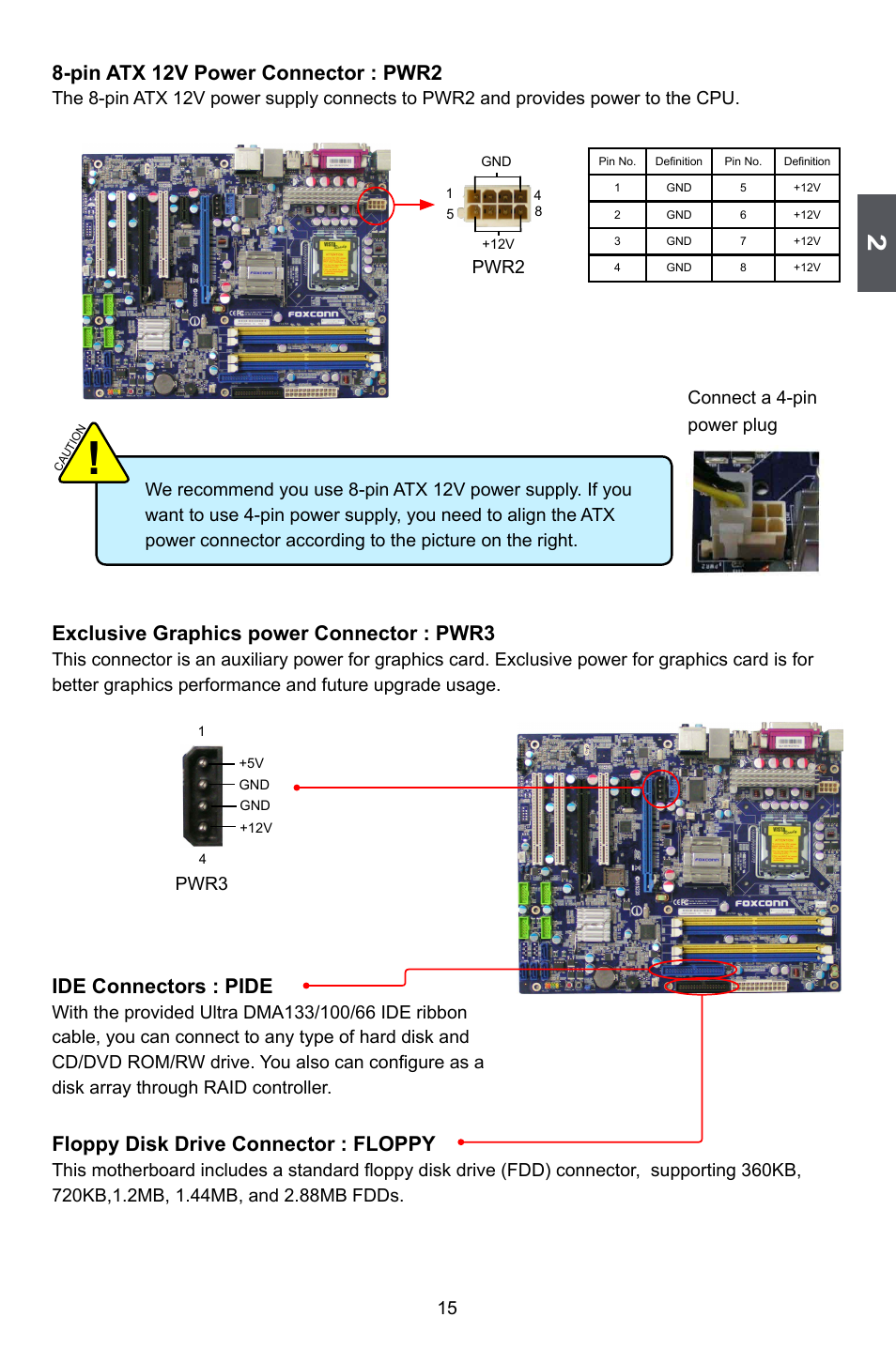 Pin atx 12v power connector : pwr2, Exclusive graphics power connector : pwr3, Ide connectors : pide | Floppy disk drive connector : floppy, Pwr2, Pwr3 | Foxconn P35A User Manual | Page 22 / 117