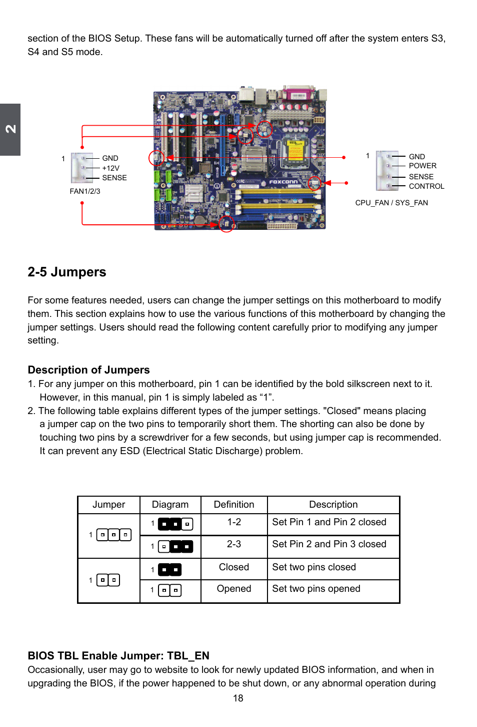 5 jumpers | Foxconn P35A User Manual | Page 25 / 117