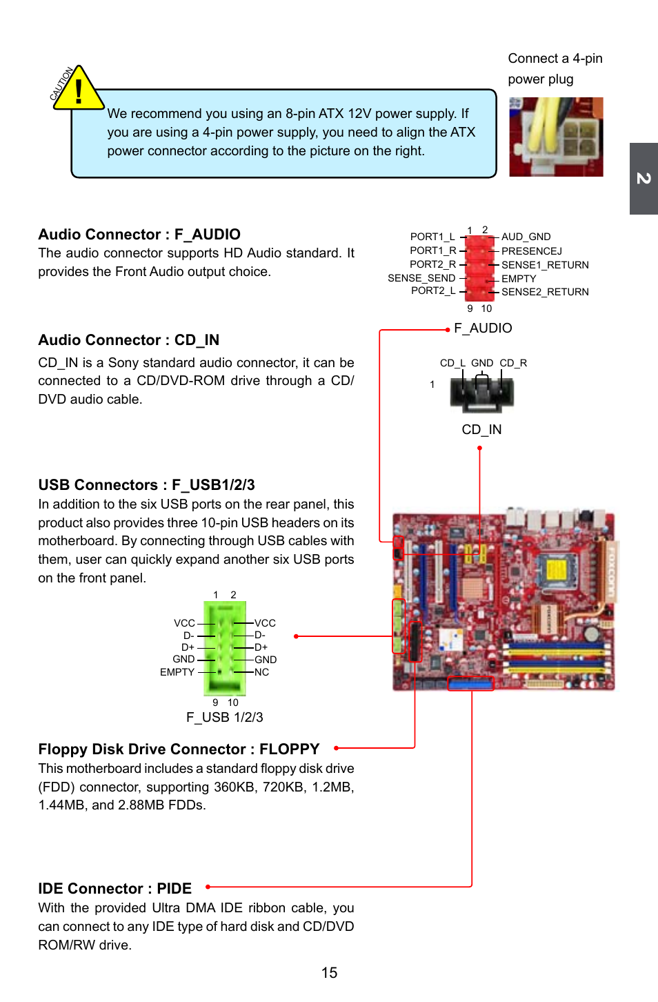 15 audio connector : f_audio, Audio connector : cd_in, Usb connectors : f_usb1/2/3 | Floppy disk drive connector : floppy, Ide connector : pide | Foxconn ELA User Manual | Page 22 / 117