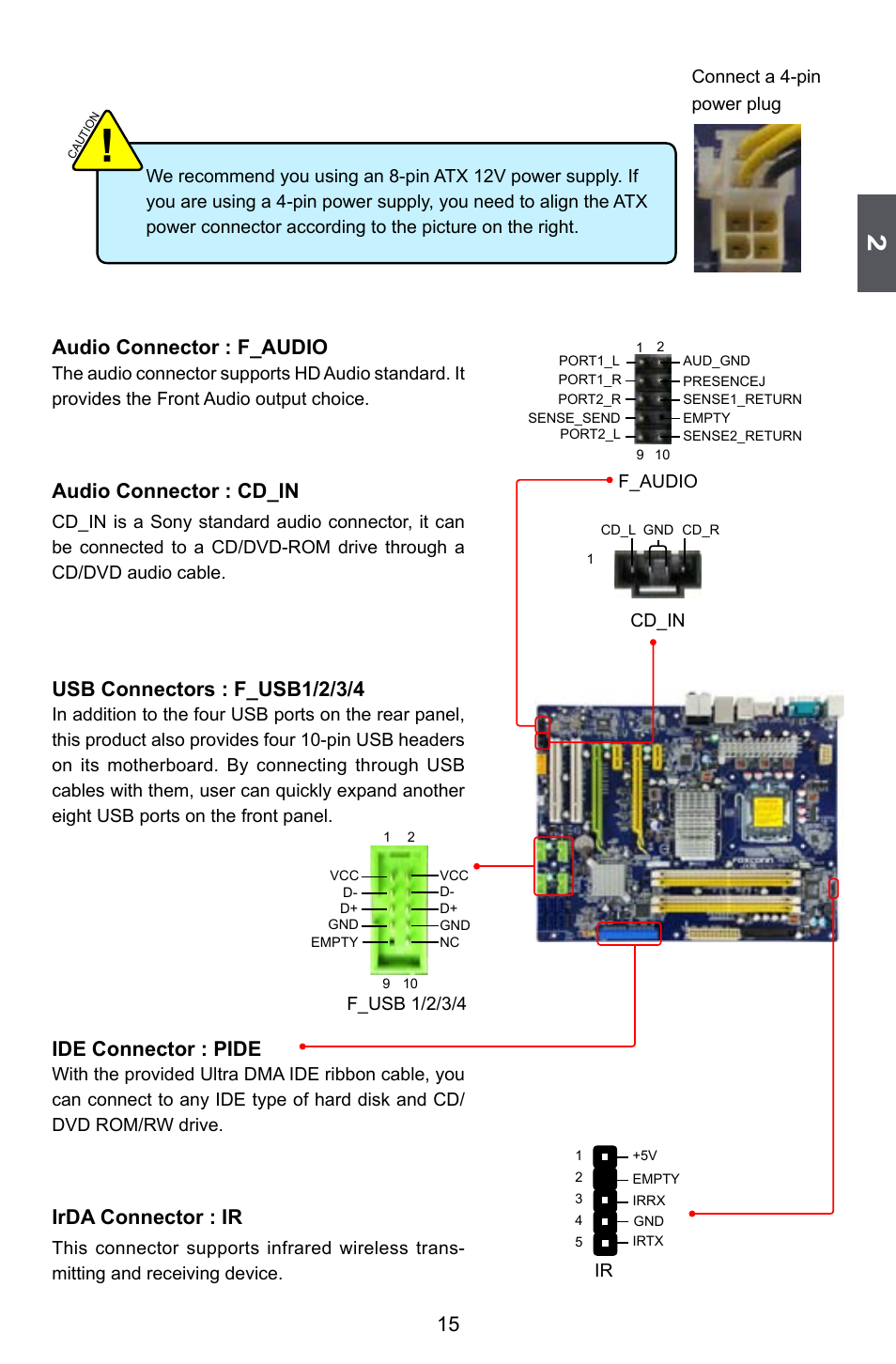 15 audio connector : f_audio, Audio connector : cd_in, Usb connectors : f_usb1/2/3/4 | Ide connector : pide, Irda connector : ir | Foxconn P45A User Manual | Page 22 / 116