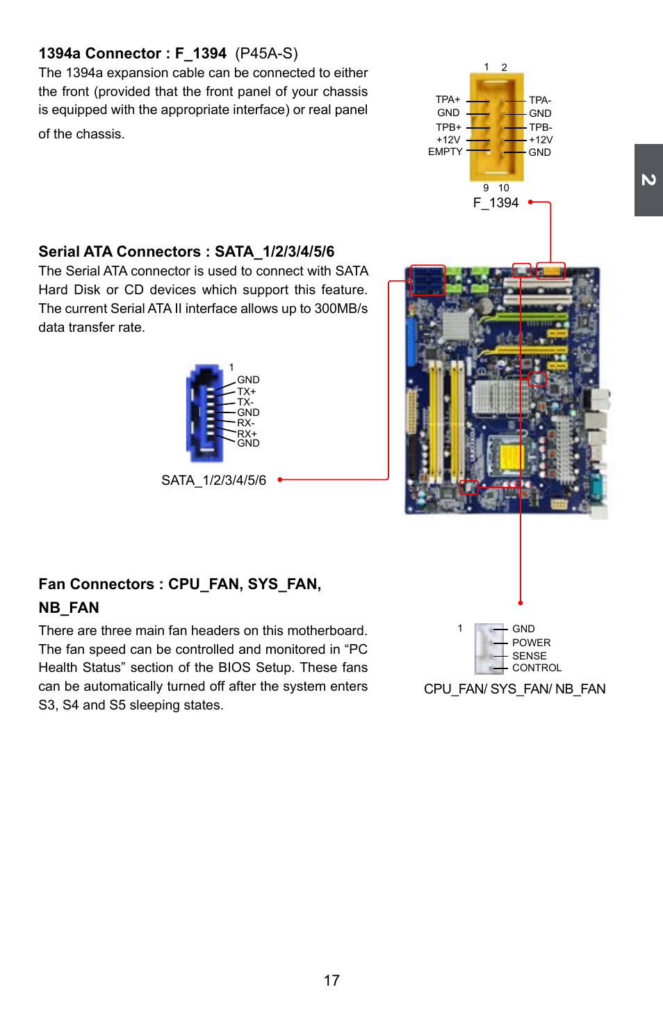 Fan connectors : cpu_fan, sys_fan, nb_fan | Foxconn P45A User Manual | Page 24 / 116