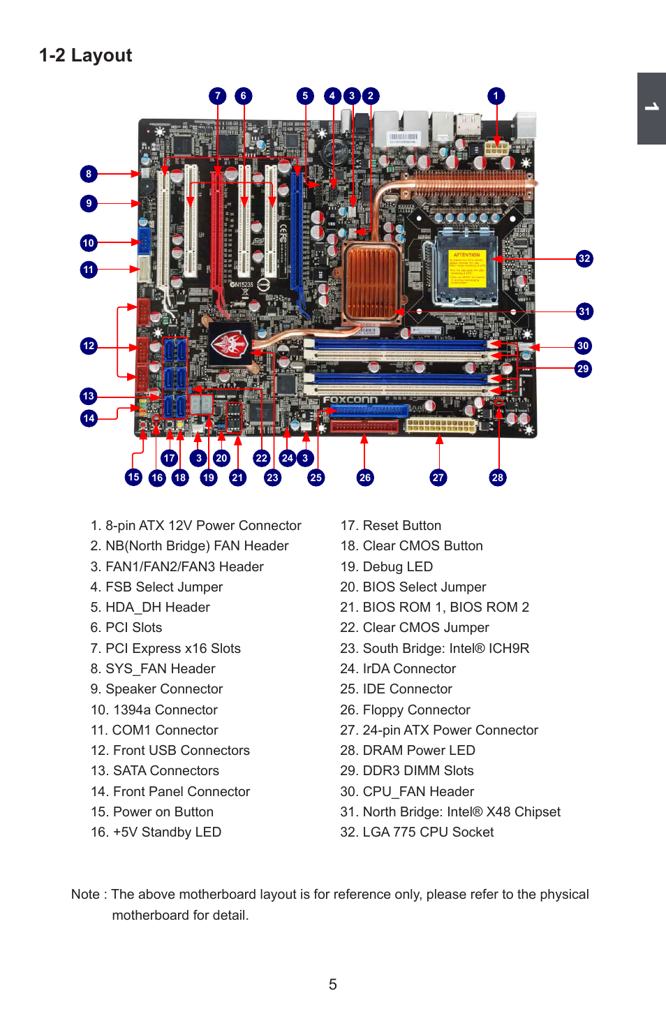 2 layout | Foxconn BLACKOPS User Manual | Page 12 / 120