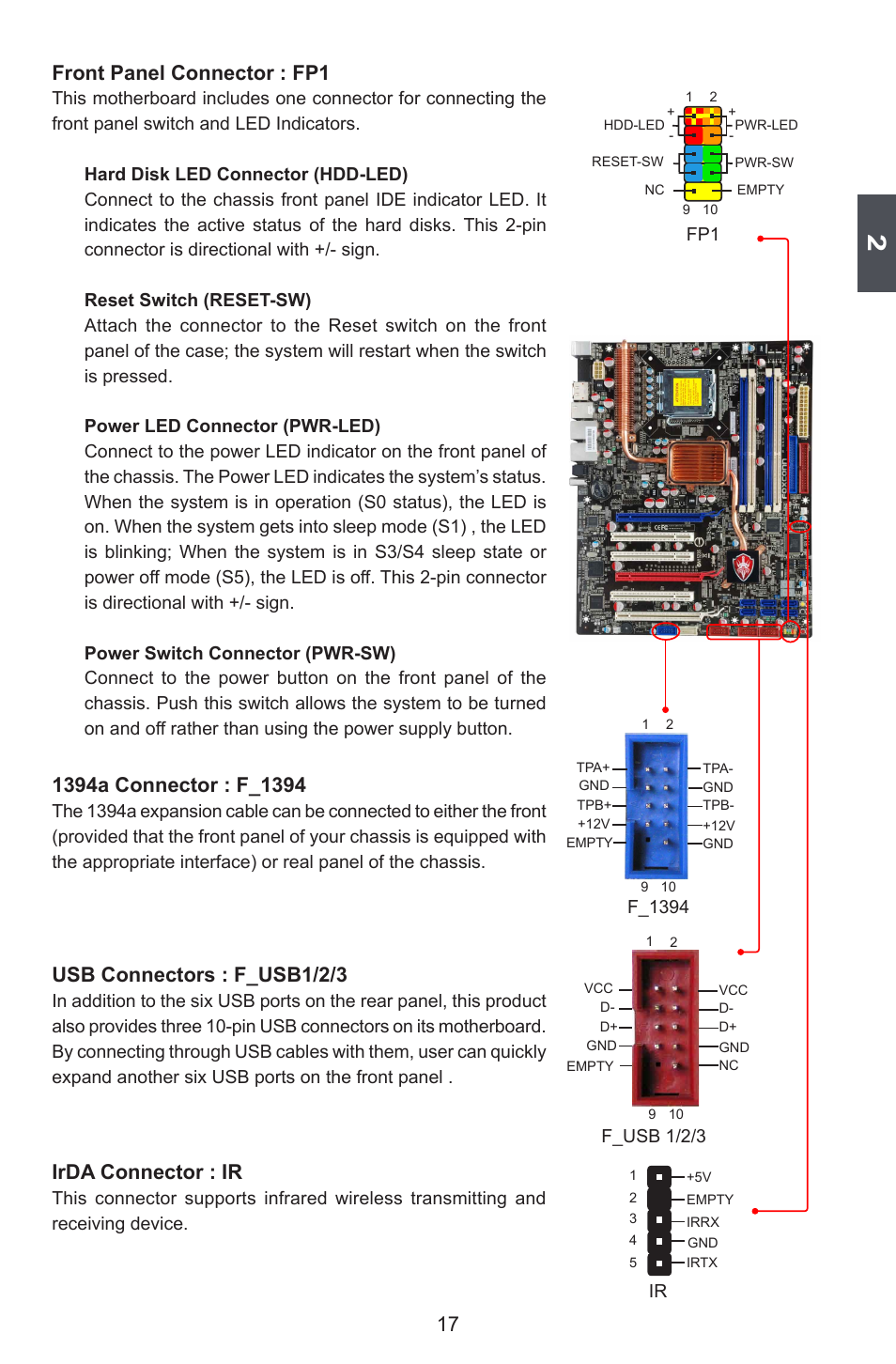 Front panel connector : fp1, Usb connectors : f_usb1/2/3, Irda connector : ir | Foxconn BLACKOPS User Manual | Page 24 / 120