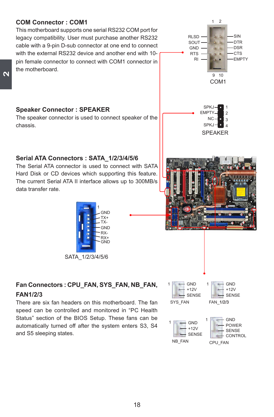 Com connector : com1, Speaker connector : speaker | Foxconn BLACKOPS User Manual | Page 25 / 120