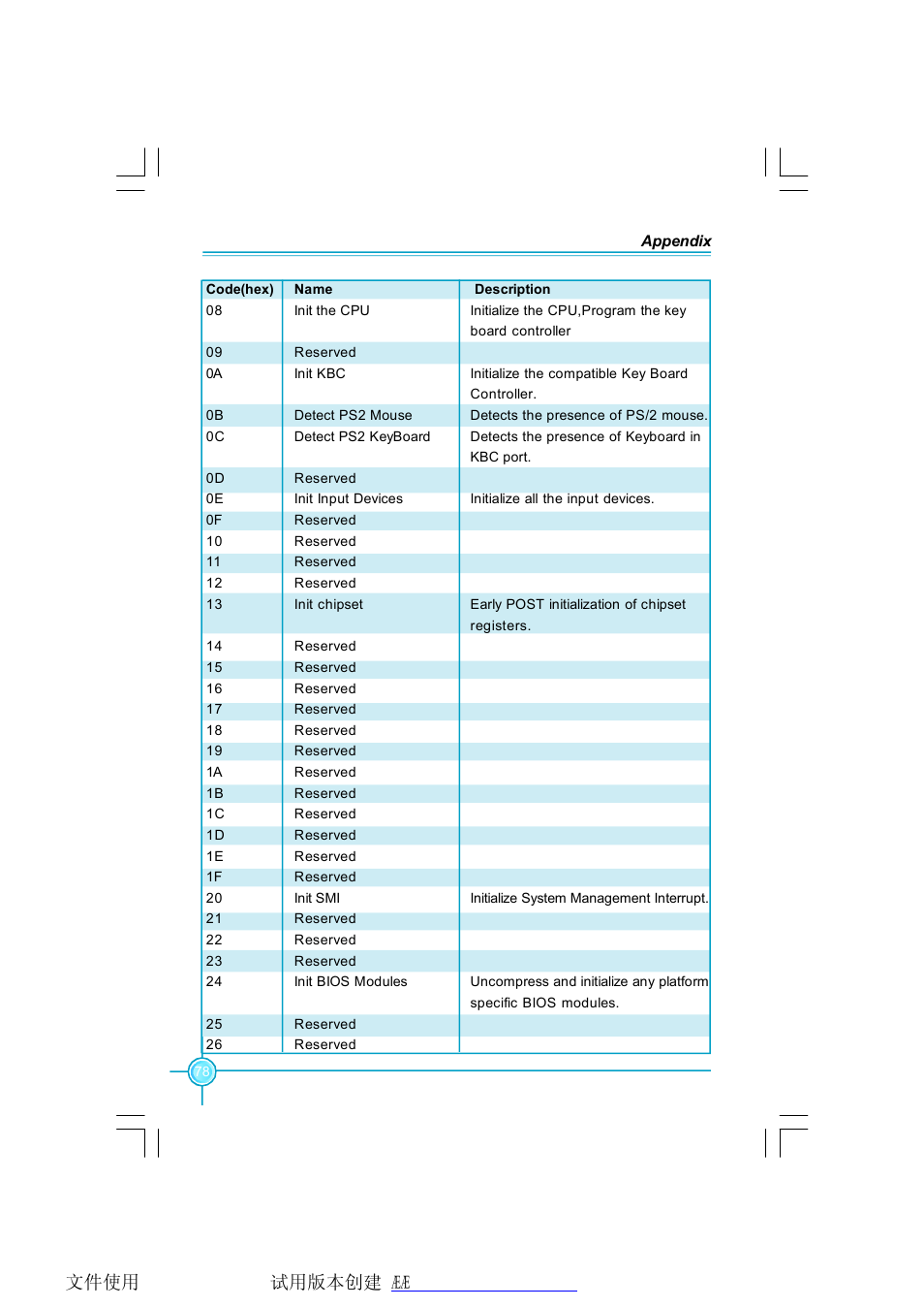 Foxconn N68S7AA-8EKRS2H User Manual | Page 86 / 92