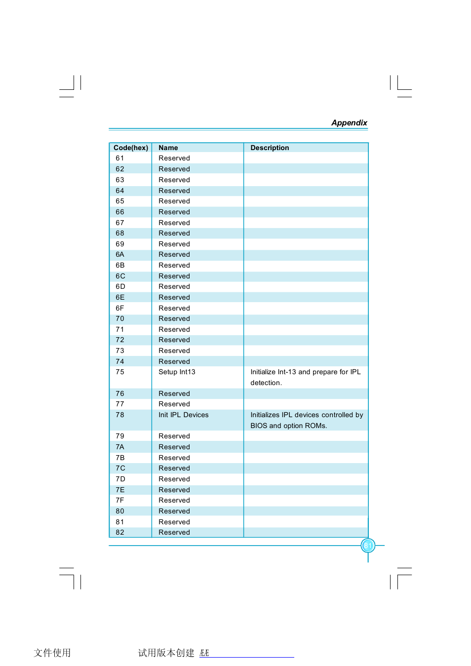 Foxconn N68S7AA-8EKRS2H User Manual | Page 89 / 92