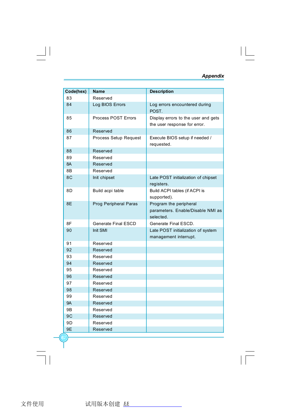 Foxconn N68S7AA-8EKRS2H User Manual | Page 90 / 92