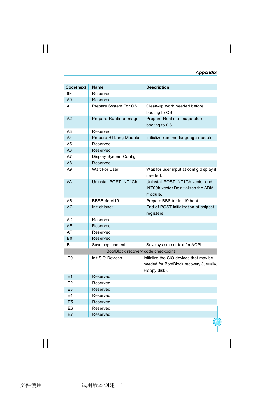Foxconn N68S7AA-8EKRS2H User Manual | Page 91 / 92