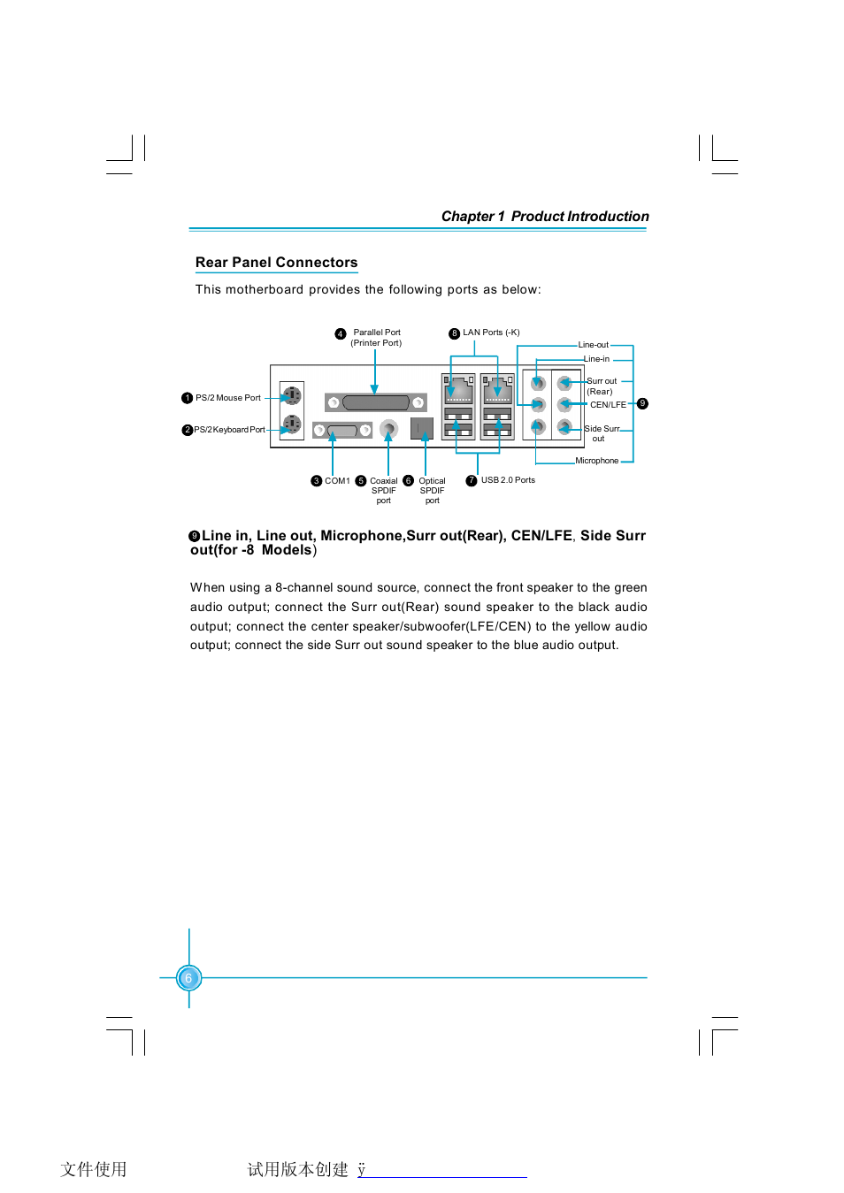 Chapter 1 product introduction, Rear panel connectors, Side surr out(for -8 models ) | Foxconn NF4SLI7AA-8EKRS2 User Manual | Page 13 / 93