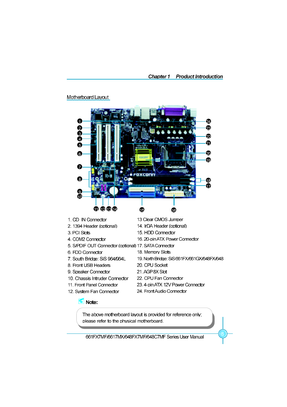 Foxconn 648C7MF User Manual | Page 12 / 65