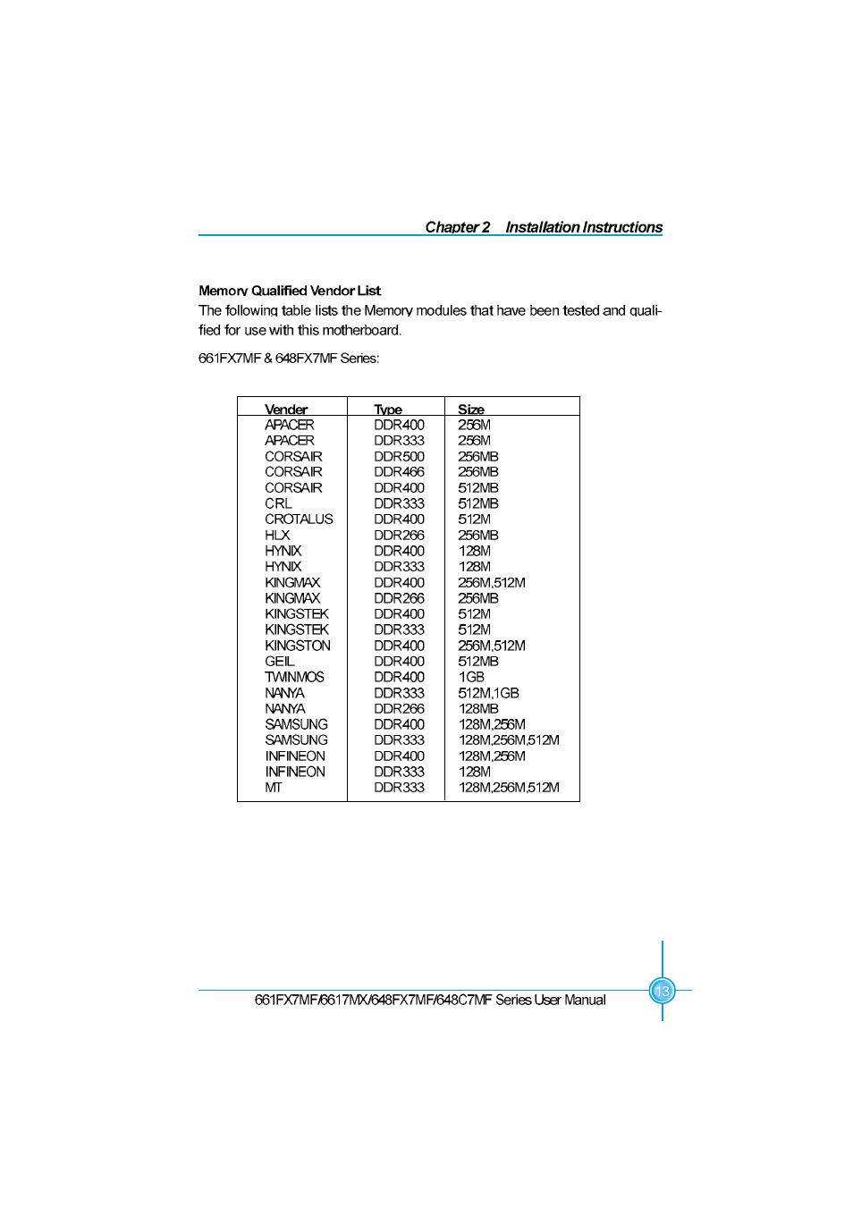 Foxconn 648C7MF User Manual | Page 20 / 65