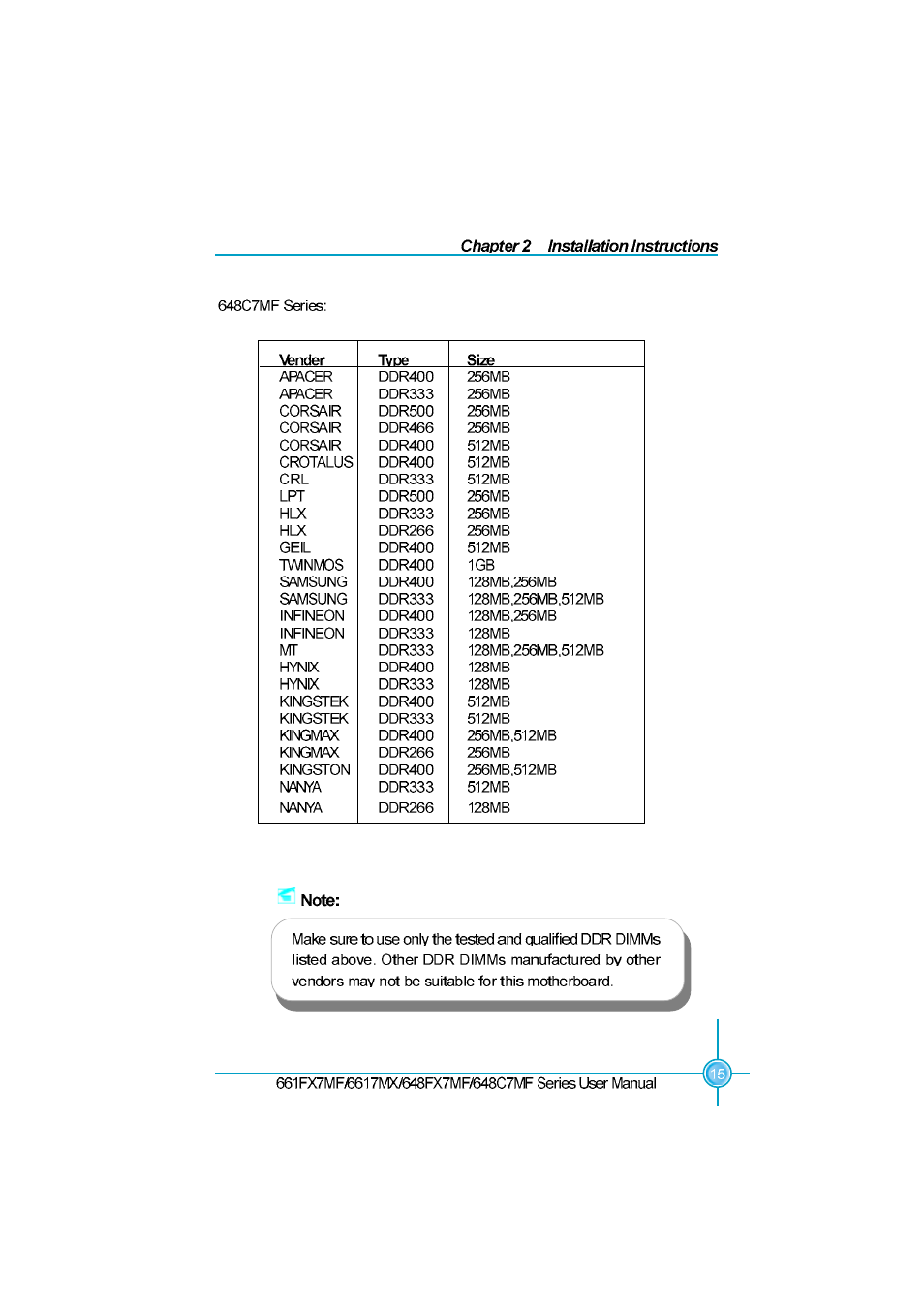 Foxconn 648C7MF User Manual | Page 22 / 65