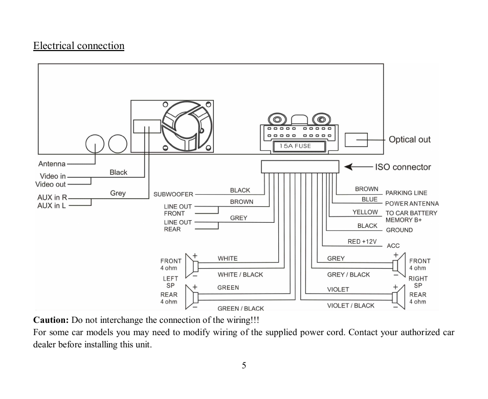 Hyundai H-CMMD4044 User Manual | Page 5 / 77