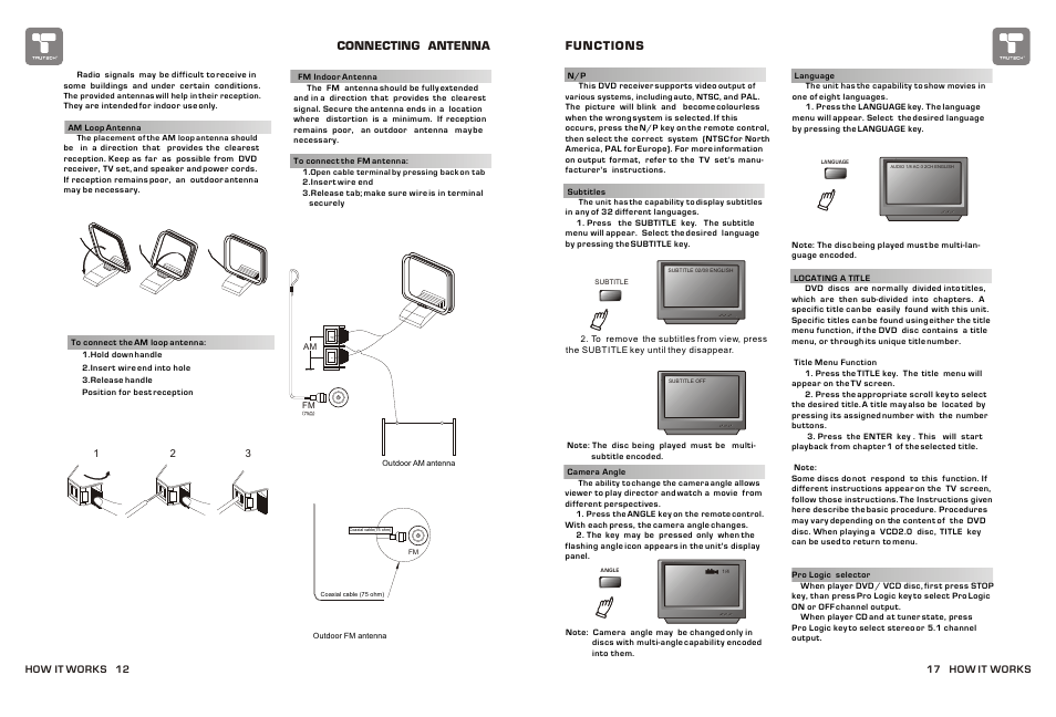 Т³гж 13 | Curtis TDVD6048 User Manual | Page 13 / 15