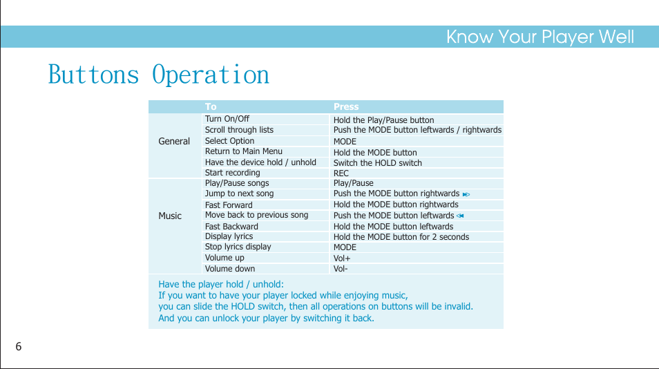 Buttons operation | Curtis MP2050UK User Manual | Page 8 / 19