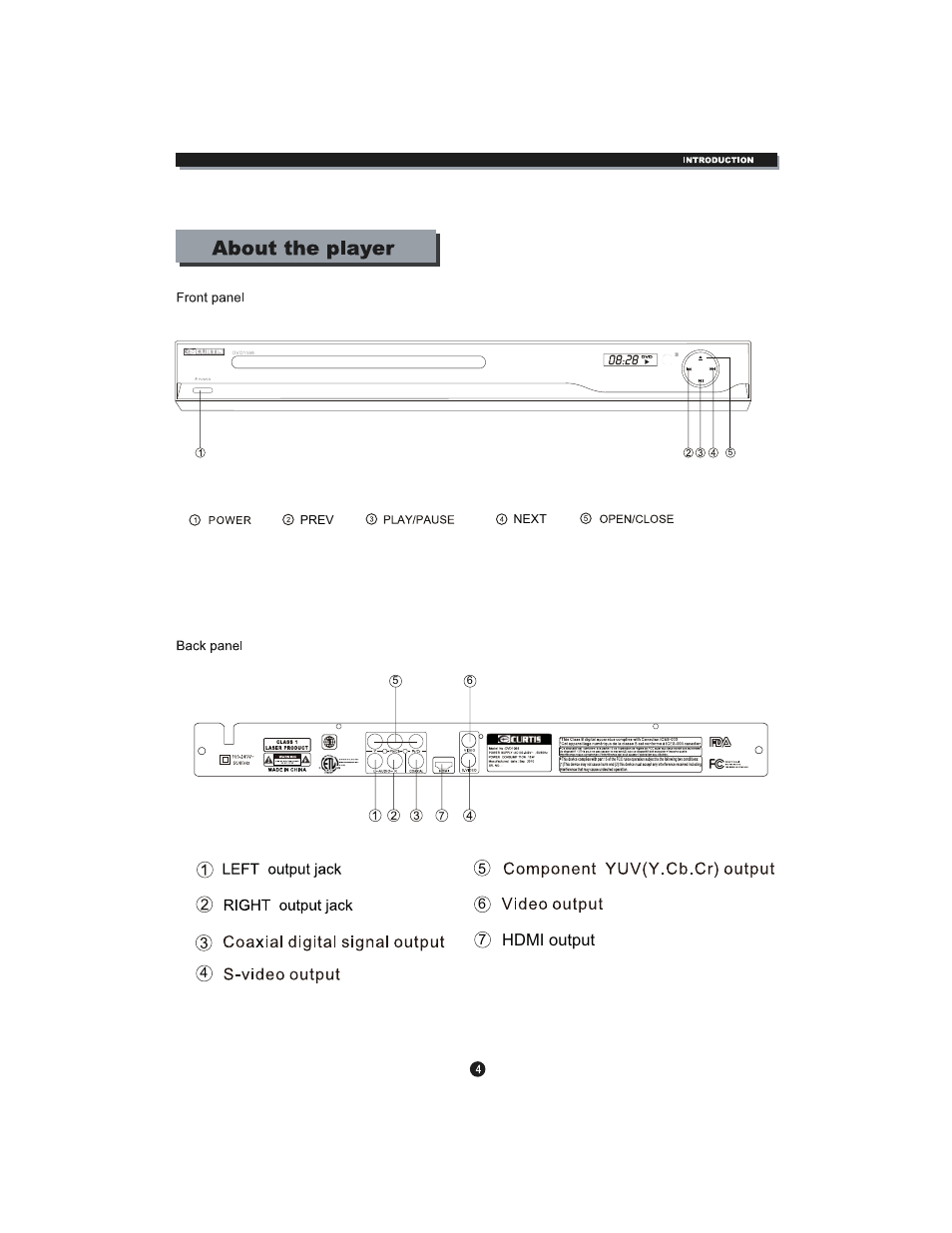 Hdmi output | Curtis DVD1096 User Manual | Page 8 / 29