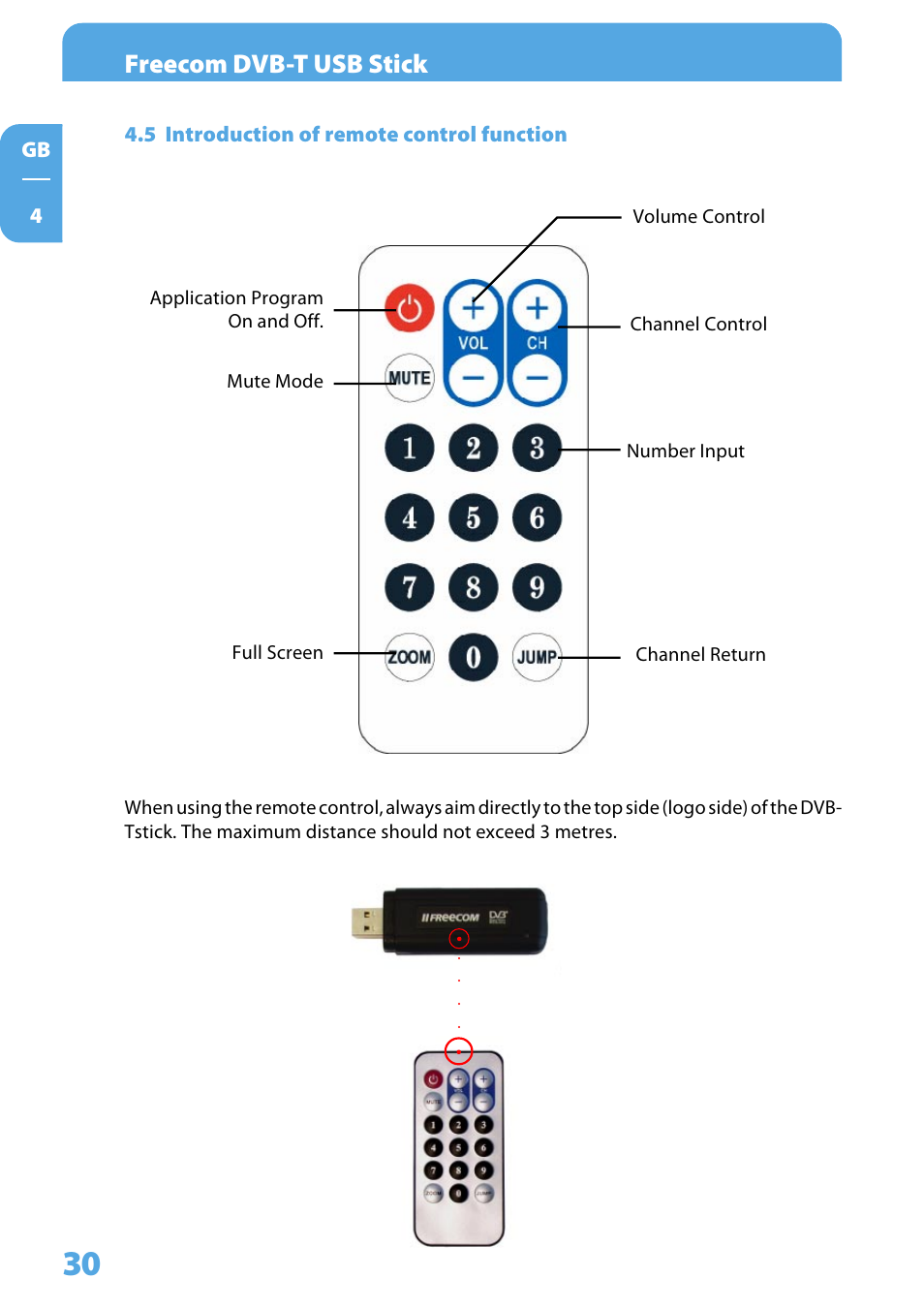 5 introduction of remote control function, Freecom dvb-t usb stick | Freecom DVB T USB STICK User Manual | Page 30 / 34