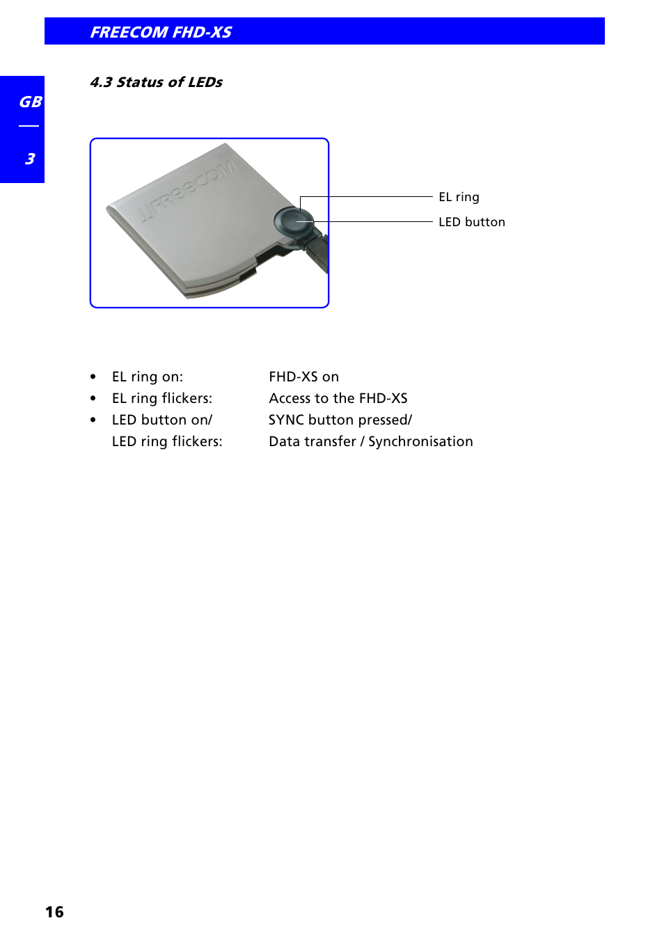 Status of leds | Freecom FHD-XS User Manual | Page 16 / 47