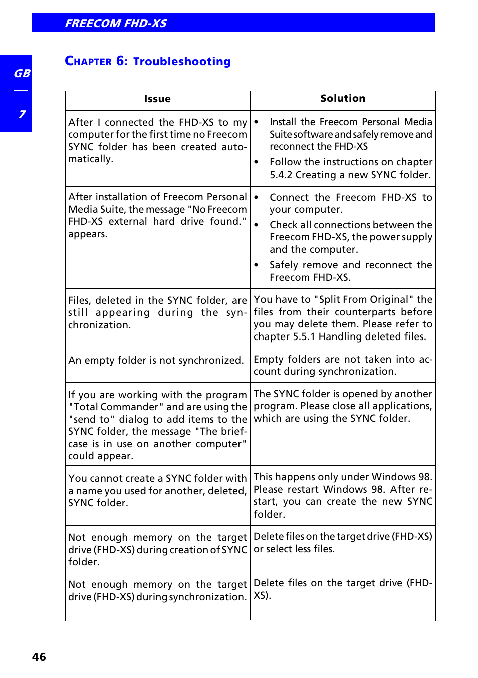 Chapter 7: troubleshooting | Freecom FHD-XS User Manual | Page 46 / 47