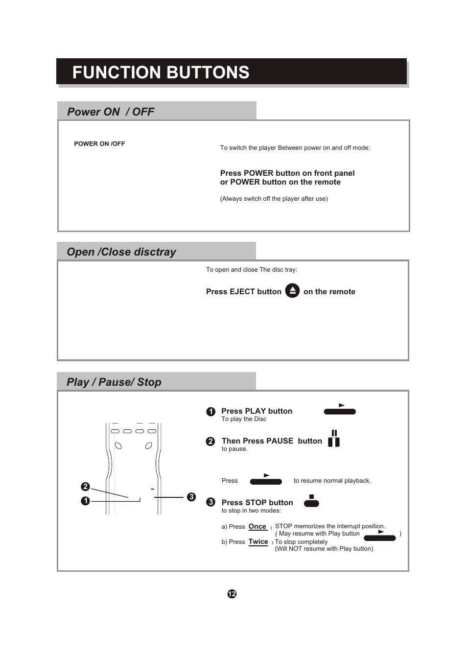 Т³гж 16, Function buttons, Play / pause/ stop | Open /close disctray, Power on / off | Curtis DVD504 User Manual | Page 16 / 34