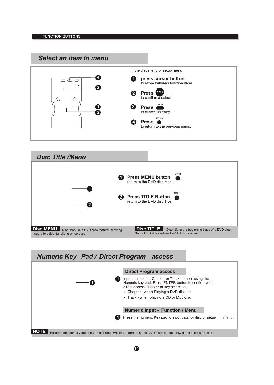 Т³гж 18, Select an item in menu, Disc title /menu | Numeric key pad / direct program access | Curtis DVD504 User Manual | Page 18 / 34