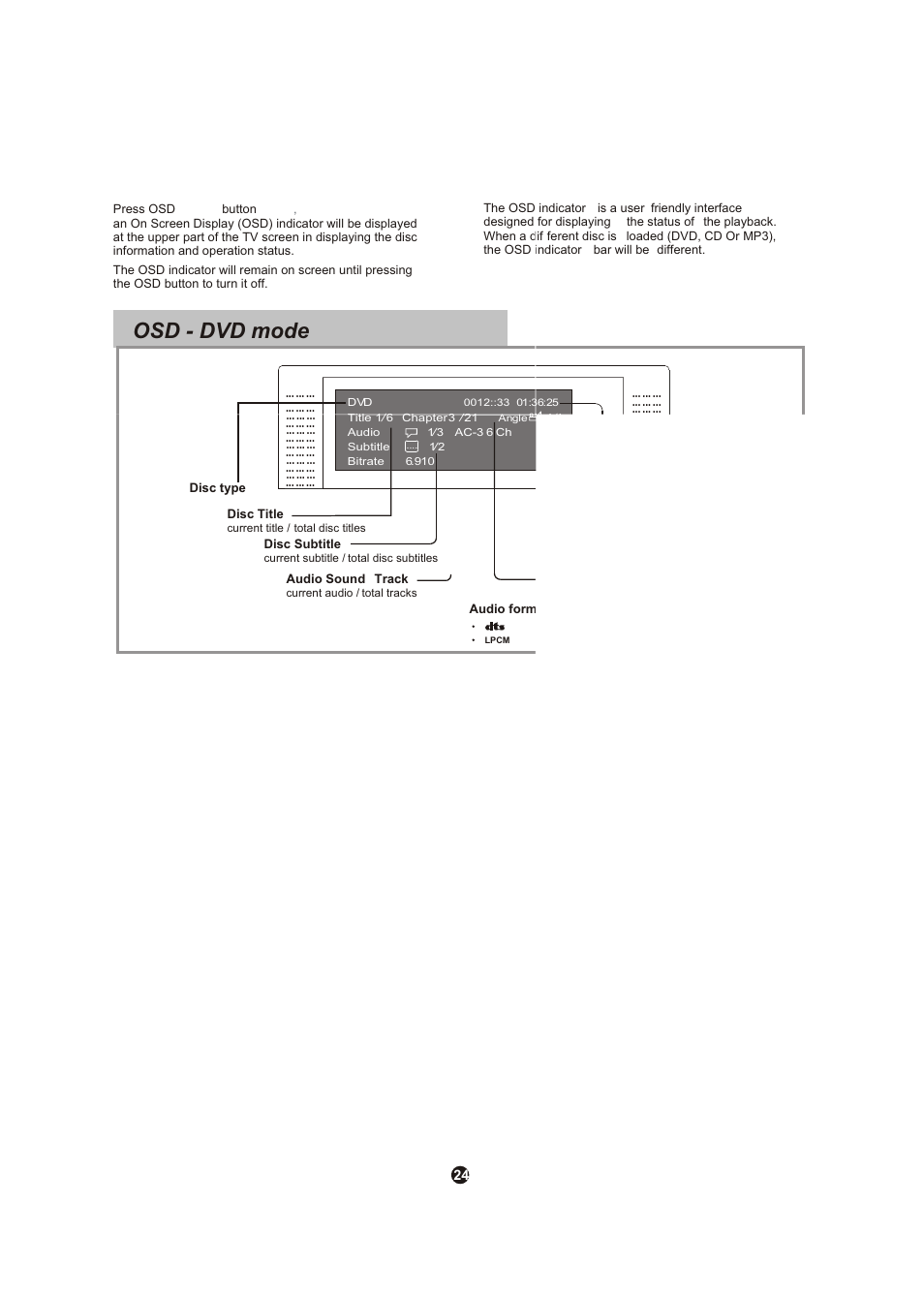 Т³гж 28, Osd - dvd mode | Curtis DVD504 User Manual | Page 28 / 34