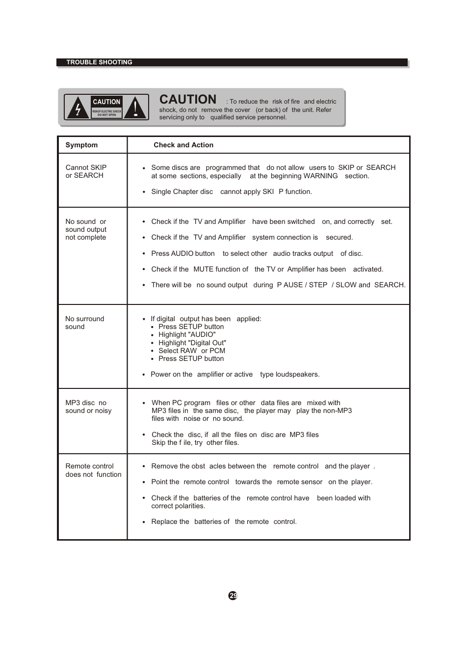 Т³гж 33, Caution | Curtis DVD504 User Manual | Page 33 / 34