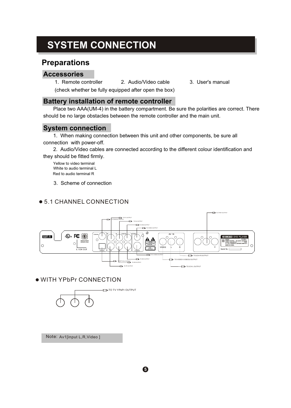 Т³гж 9, System connection, Preparations | Accessories, Battery installation of remote controller, With ypbpr connection, 1 channel connection, Scheme of connection | Curtis DVD504 User Manual | Page 9 / 34