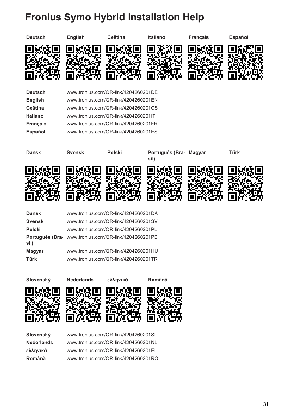 Fronius symo hybrid installation help | Fronius Symo Hybrid User Manual | Page 33 / 52