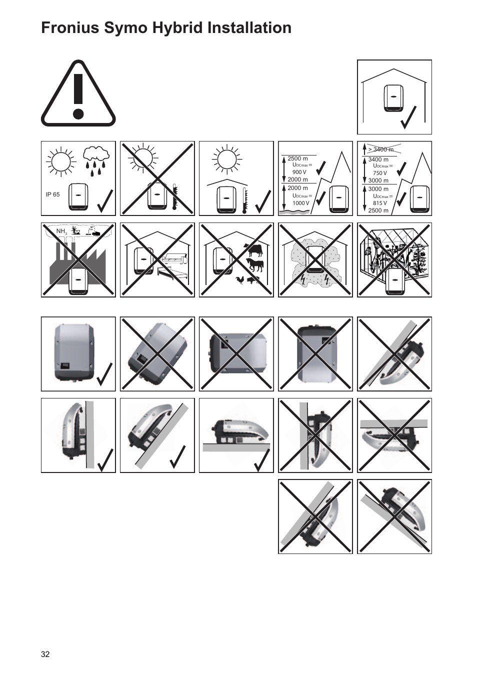 Fronius symo hybrid installation | Fronius Symo Hybrid User Manual | Page 34 / 52