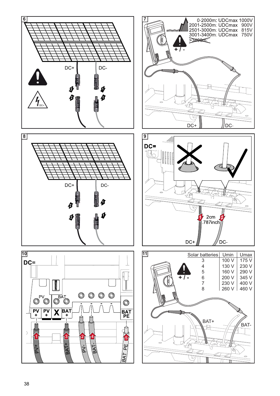 Fronius Symo Hybrid User Manual | Page 40 / 52