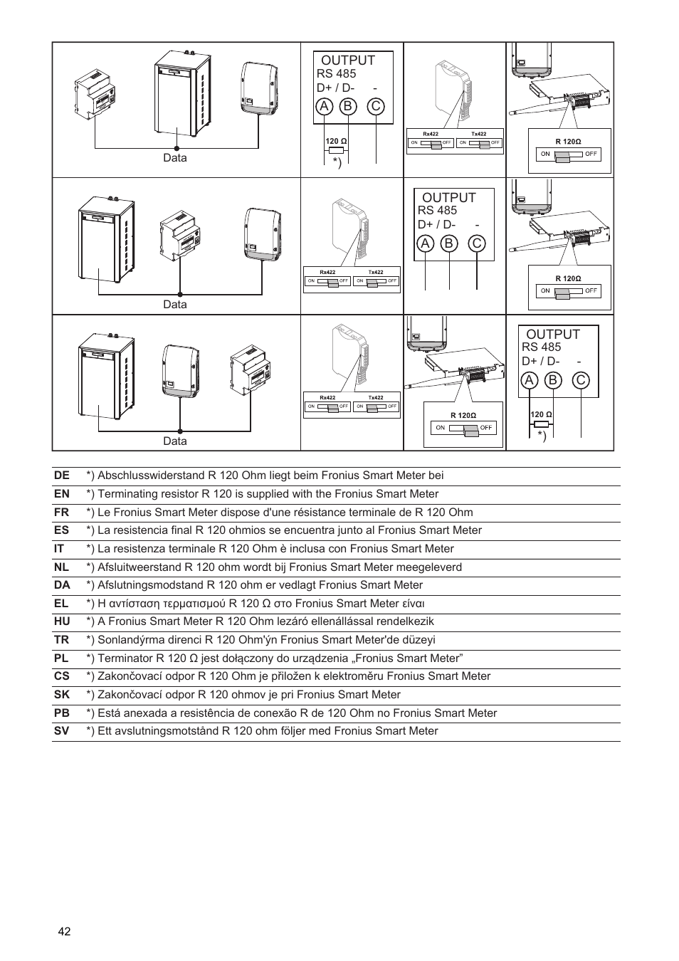 Fronius Symo Hybrid User Manual | Page 44 / 52