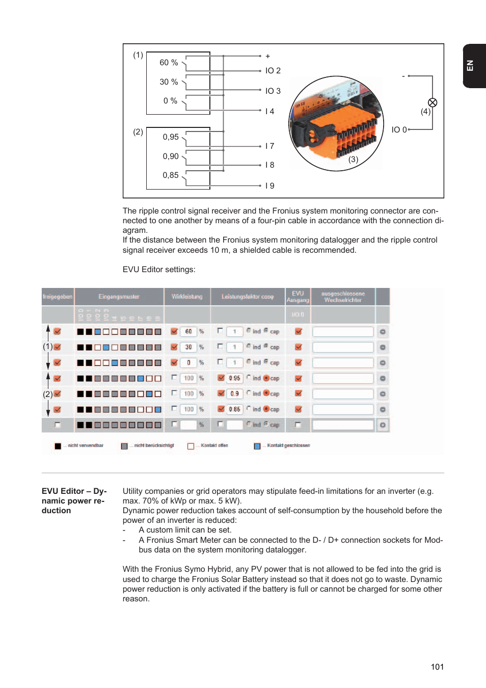 Fronius Energy Package User Manual | Page 103 / 128