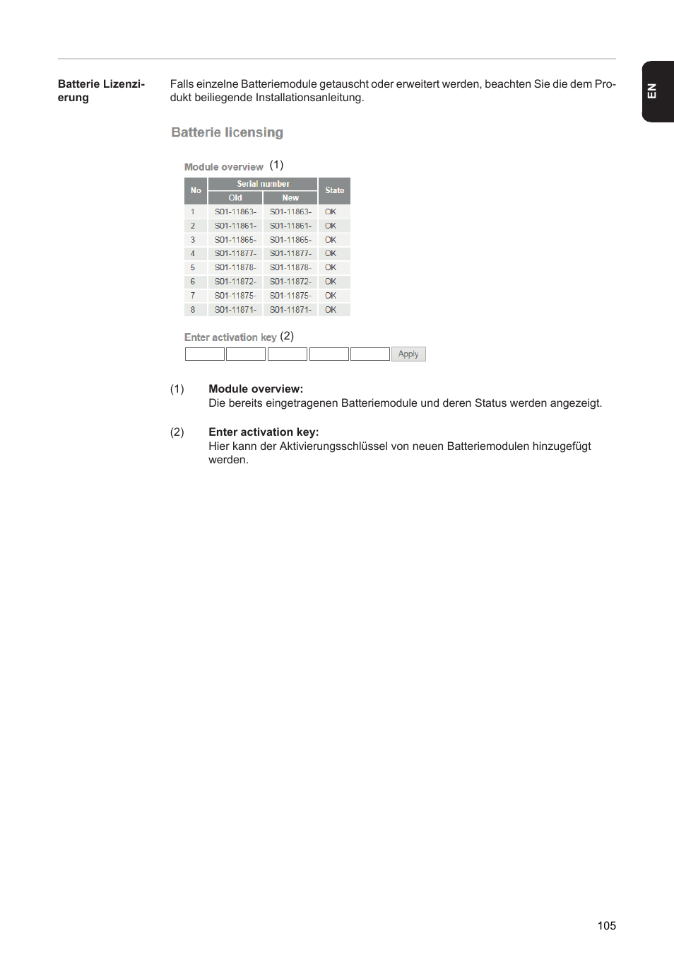 Fronius Energy Package User Manual | Page 107 / 128