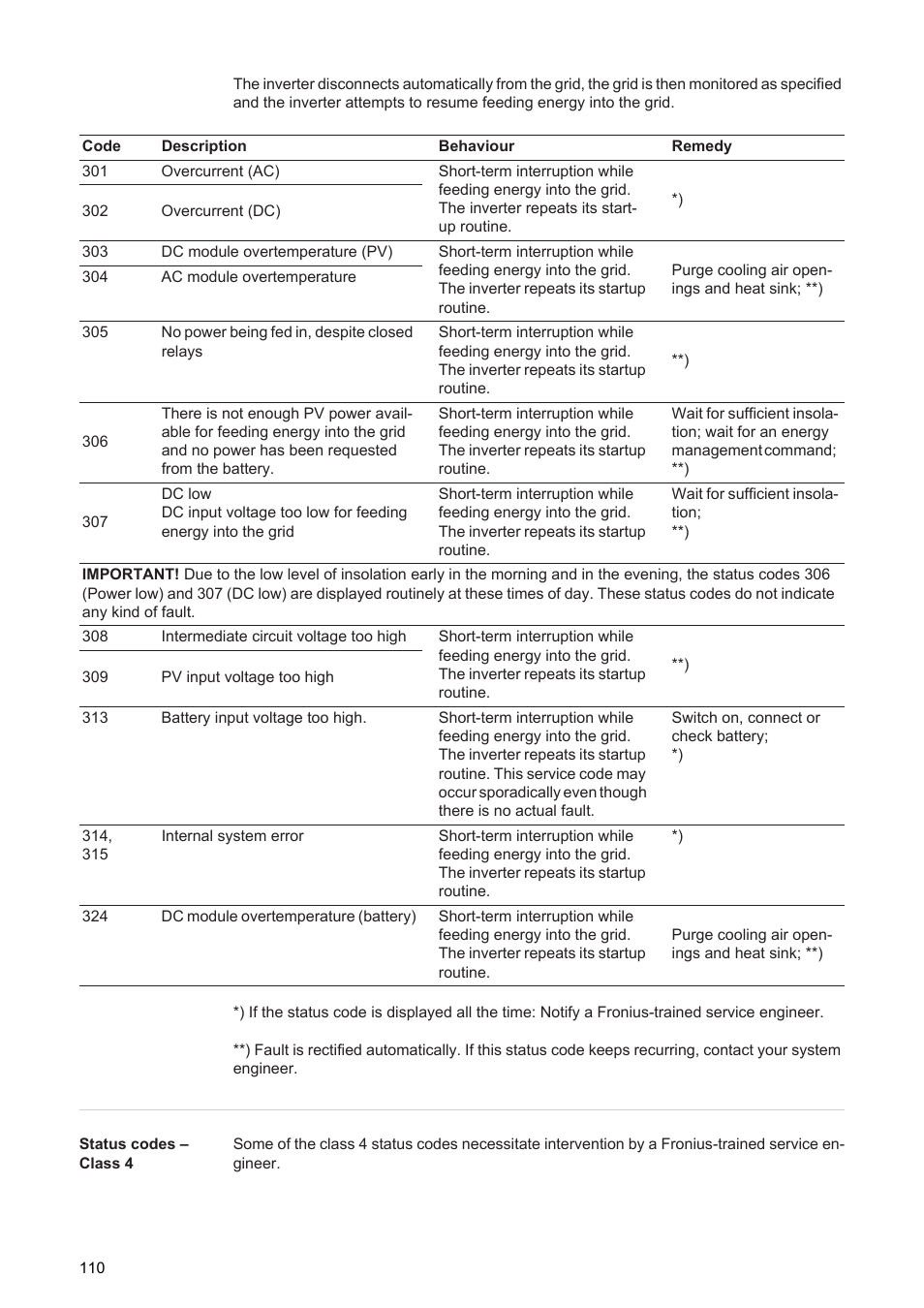 Fronius Energy Package User Manual | Page 112 / 128