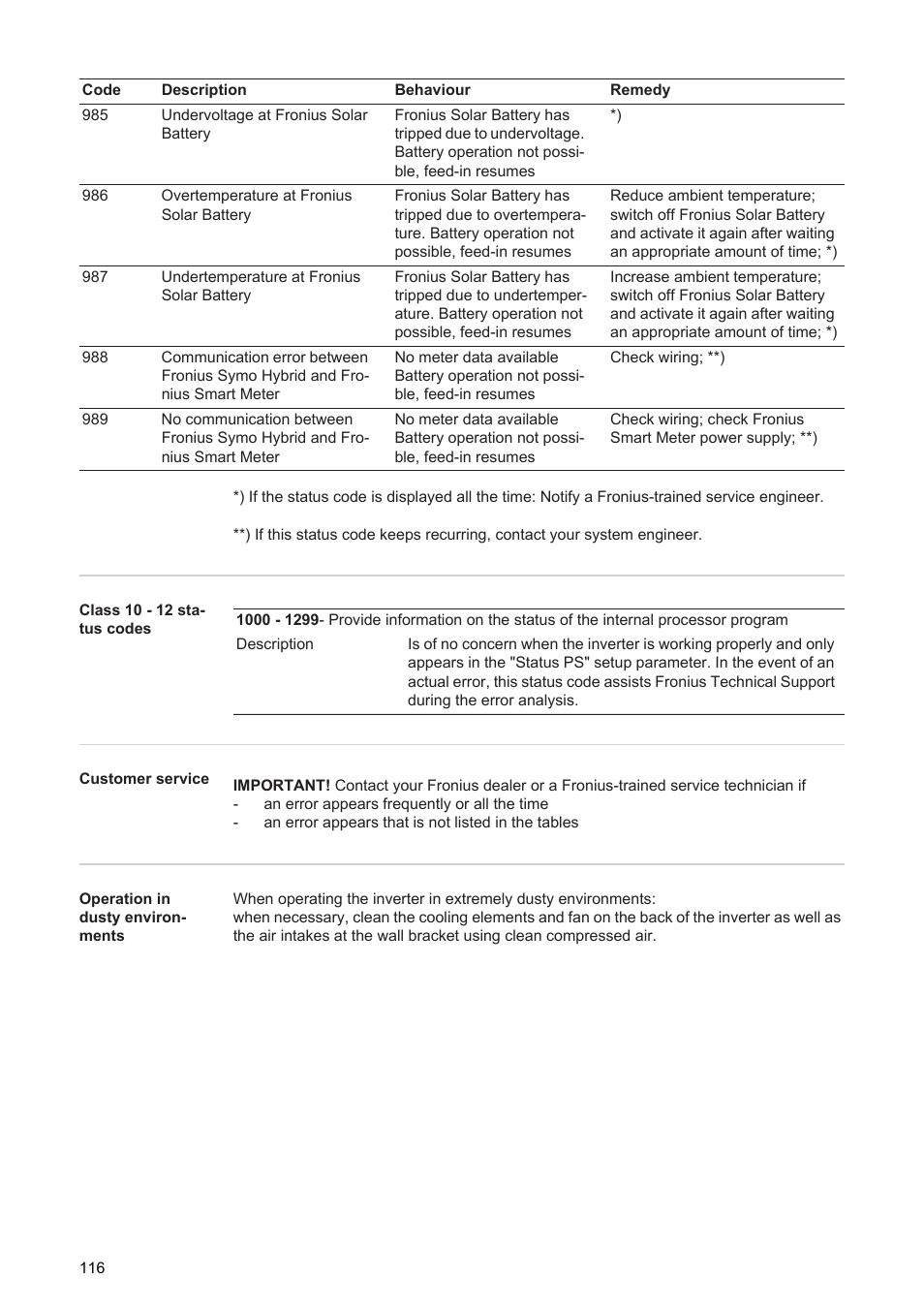 Fronius Energy Package User Manual | Page 118 / 128