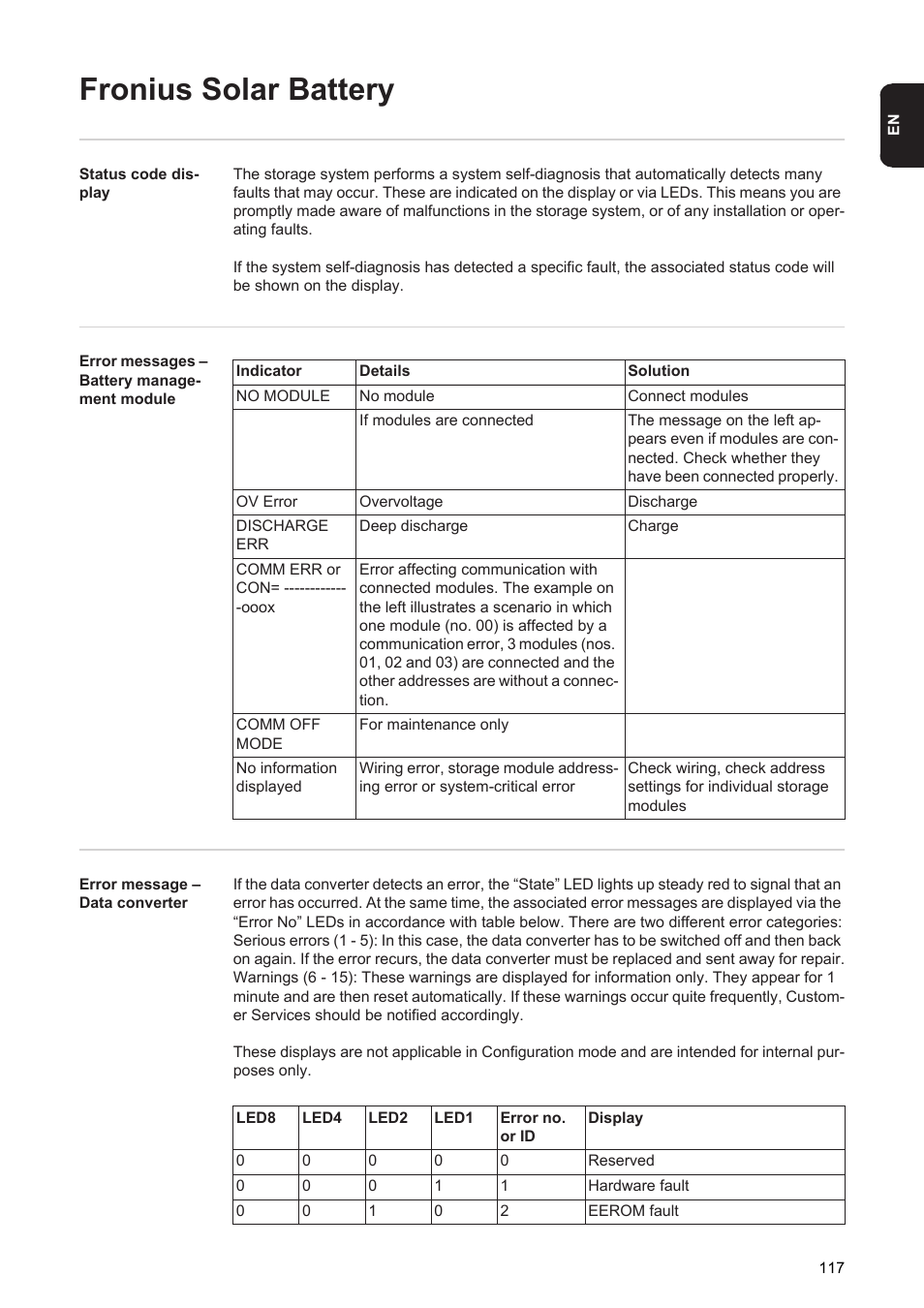 Fronius solar battery | Fronius Energy Package User Manual | Page 119 / 128