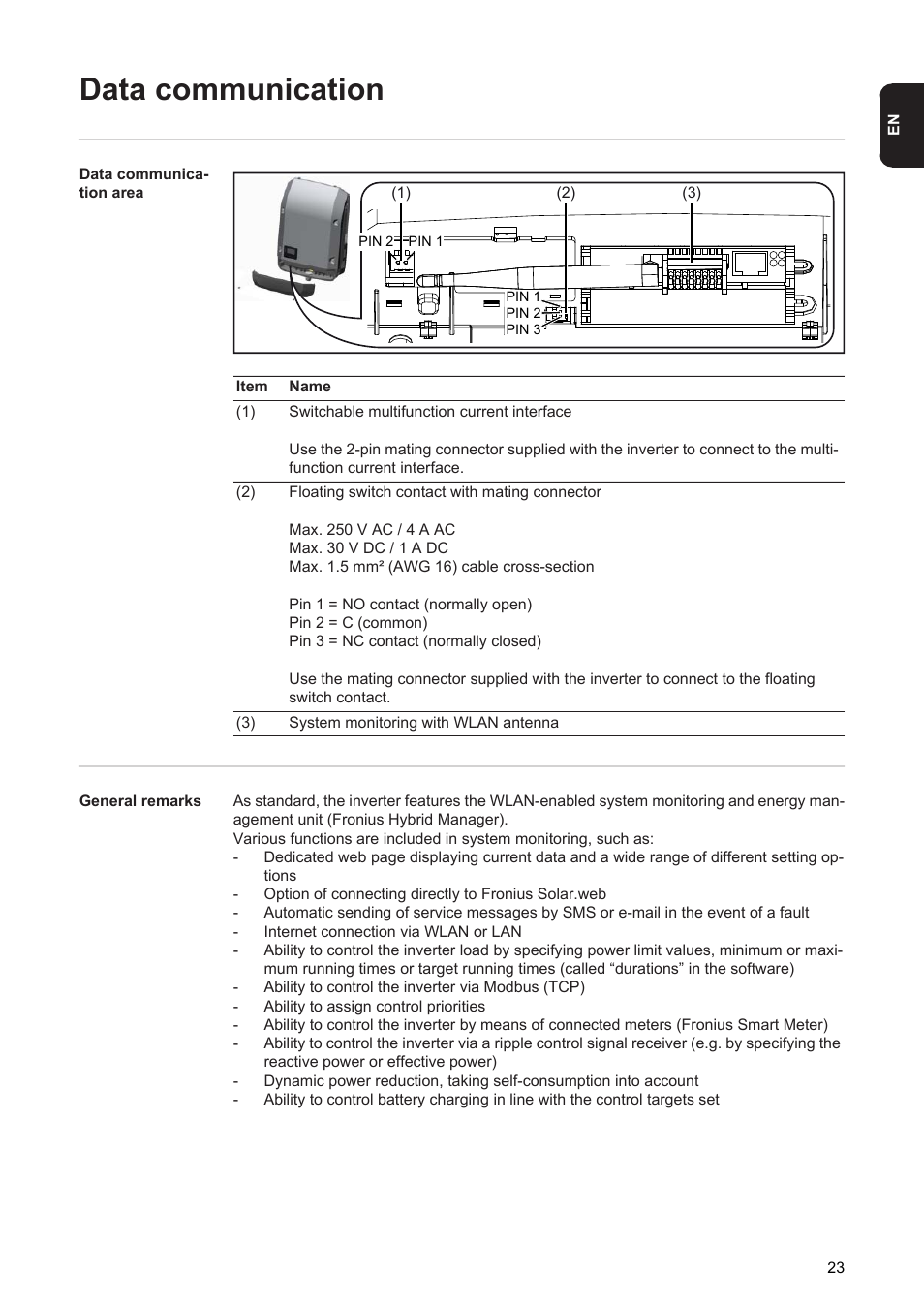 Data communication | Fronius Energy Package User Manual | Page 25 / 128