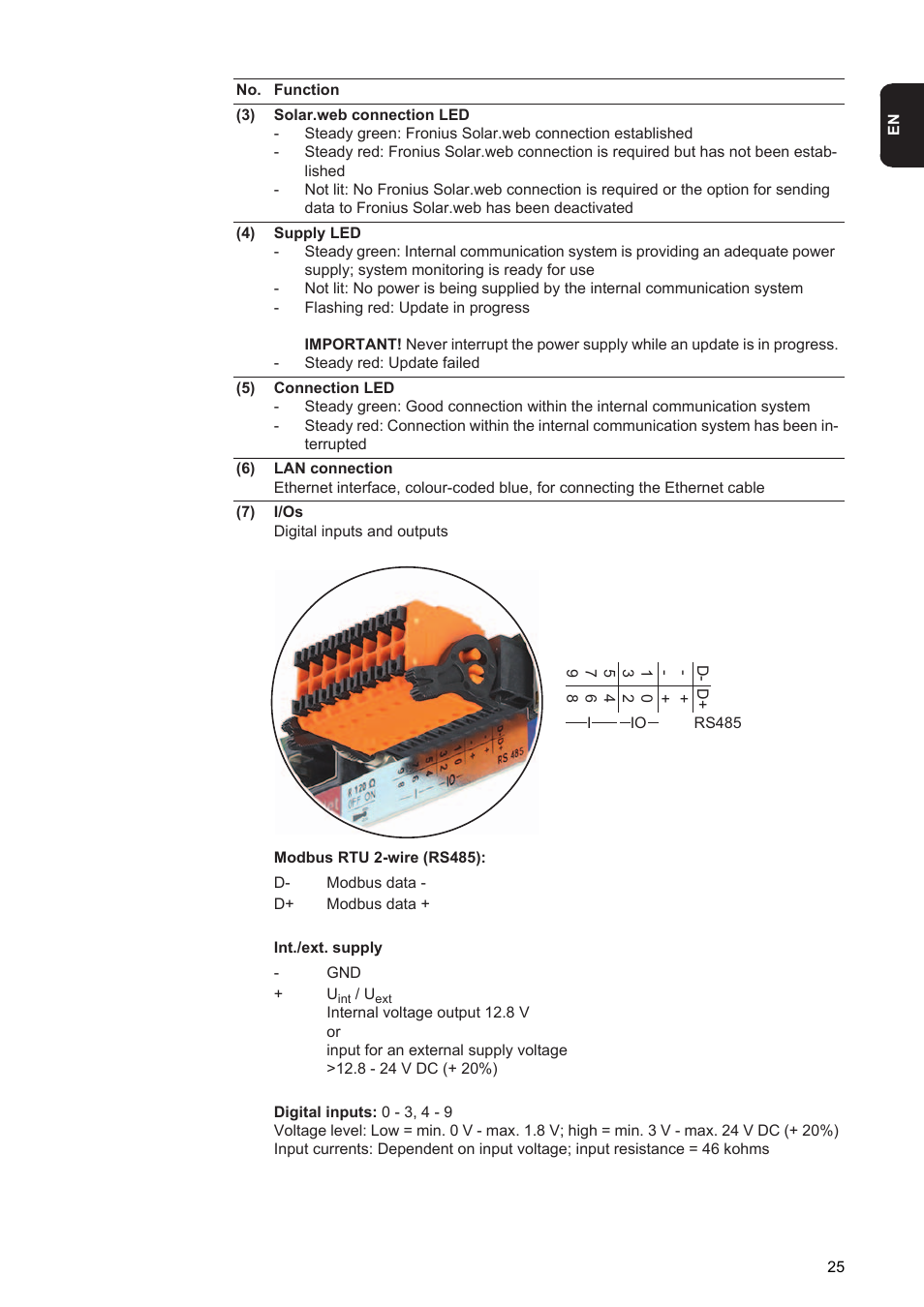 Fronius Energy Package User Manual | Page 27 / 128