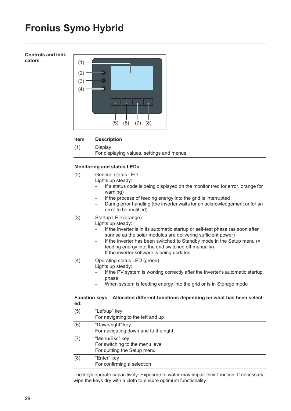 Fronius symo hybrid | Fronius Energy Package User Manual | Page 30 / 128