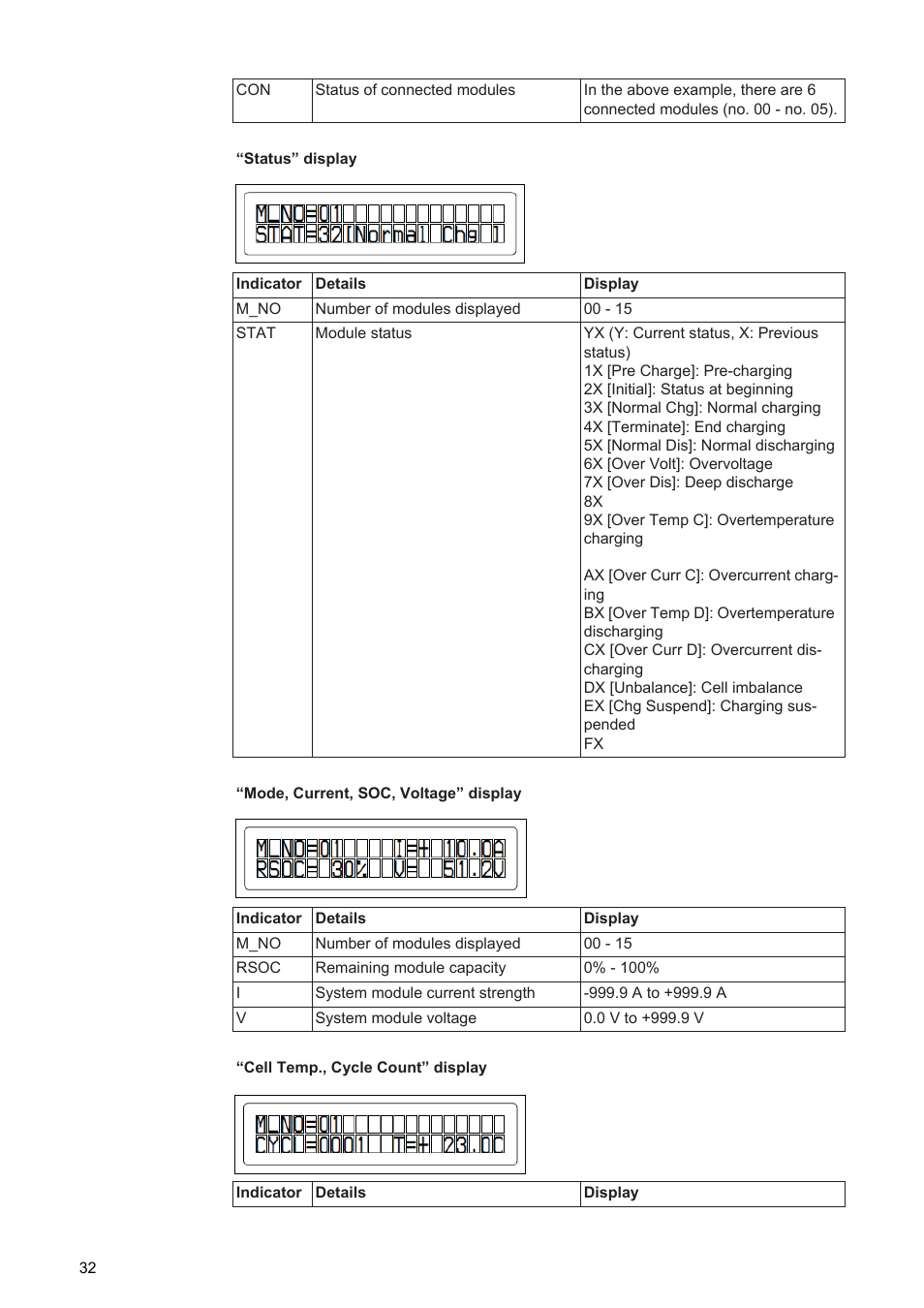 Fronius Energy Package User Manual | Page 34 / 128