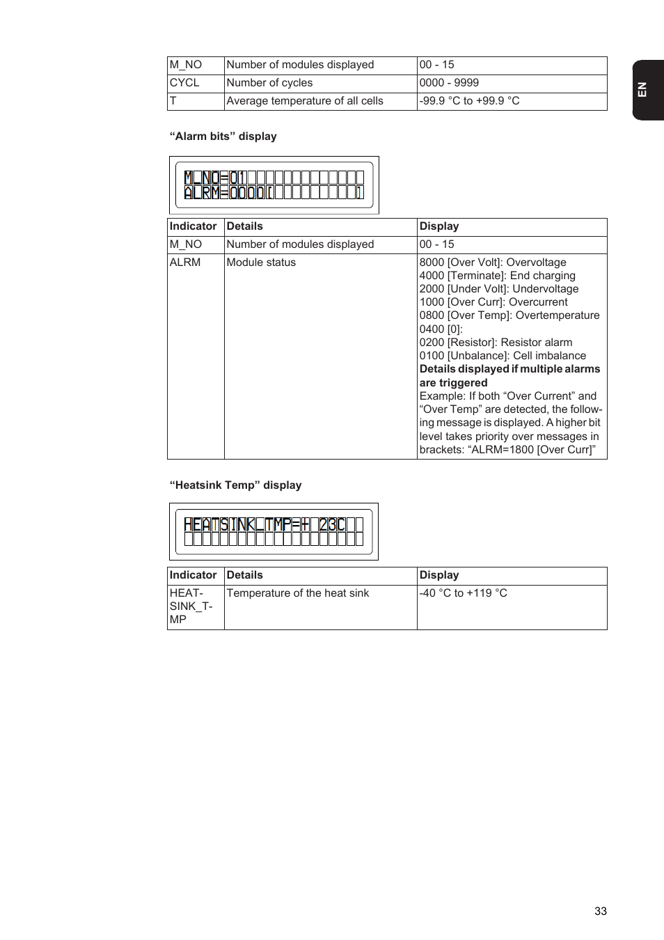 Fronius Energy Package User Manual | Page 35 / 128